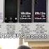 Iphone 16E Beats Galaxy S25 Ultra Azhtech