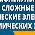 Атомы молекулы и ионы Простые и сложные вещества Химические элементы Знаки химических элементов