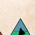 Maslow S Hierarchy Of Needs