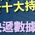 Am730 X C基金直播 C基金1月最新十大持股 1月國內快遞數據簡評 II VI IIVI 收購 Coherent COHR 分析 CFundLive 20210216