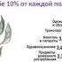 Нажить денег храбрость сохранить их мудрость а умело распорядиться искусство