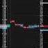 ARC 33 скальпинг Trading