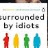 Surrounded By Idiots By Thomas Erikson Chapter 1 Audiobook