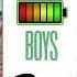 SABRINA Boys Boys Boys Remix