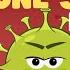 What Is The Immune System For Kids Learn All About How The Body Fights Off Bad Germs