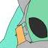 Animation Meme Furry Alien Time Very Lazy And Shitty