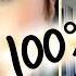 100 Drugstore Makeup Complete Look New Products