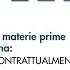 Webinar Aumento Dei Costi Materie Prime E Tempi Di Consegna Come Tutelarsi Contrattualmente