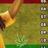 TOP 100 REGGAE SONG 2023 BEST REGGAE 2023 REGGAE 2023 REGGAE MUSIC 2023