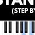 Just Stand There Fred Again SOAK Piano Tutorial
