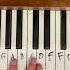 Fur Elise Beethoven Piano Lesson