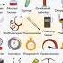 Chemistry Lab Equipment Names And Pictures Shorts