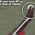 Lasith Malinga Outswing Analysis Cricket Shorts