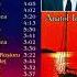 Să Cântăm Iubirea Vol 1 Anatol Ionaș