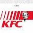 Food And Drink Logo Evolution Part 1 Evolution History Transformation