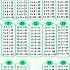 MATH TABLE CHART