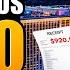 How Much Does Las Vegas REALLY Cost In 2025