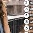 Top Hits 2020 Best English Songs Playlist 2020 New Popular Songs 2020