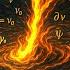 1 Million Dollar Unsolved Math Problem Navier Stokes Singularity Explained Terence Tao
