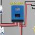 Sinko 80A MPPT Hybrid Solar Charge Controller Connections Mppt Sinkomppt Sinko HybridMPPT
