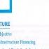 JAIIB IE IFS May 2025 Banking Sector Reforms Development IE IFS Module C Unit 28 MCQs Cases