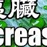 Pancreas Frequency 117 3Hz DNA Repair 528Hz Tibetan Singing Bowls Healing Sounds