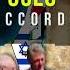 Why No 2 State Solution Is Possible Between Israel And Palestine Osloaccords Yitzhakrabin