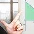 अब Option Hedging स कम ओ Profit Option Hedging For Beginners Credit Spread Strategies