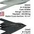 B 2 Vs B 21 America S Ultimate Bombers