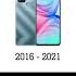 Infinix Ringtone