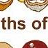 The Months Of The Year Rock Song The Kids Picture Show Fun Educational Learning Video