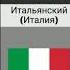 Самые распространенные языки Мира