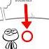 PLACE FINGER HERE Animation Meme Shorts