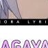 Opening Song Of Roshidere Ichiban Kagayaku Hoshi By Alya Sumire Uesaka
