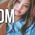 SUPER EASY How To Play Pink Venom By BLACKPINK On Violin Tutorial