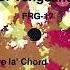 Aril Brikha Groove La Chord