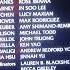 Madagascar 3 End Credits