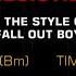 Fall Out Boy Irresistible Karaoke