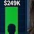 Retirement Savers Just Hit A Historic Record Are You Keeping Up See Balances By Age