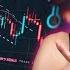 Mix Of Indicators That Works In Most Cases Quotex Strategy With Trusted Tools