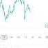 Best Stock To Invest In Portfolio 1Share Market 1 Stock For Beginners