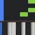 Violetta Te Esperare Piano