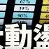 法院擋關稅一天兩變 盧比奧取消中國學生簽證 早安中國015 方偉時間 05 29 2025