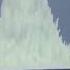 Underwater Nuclear Bomb Test