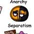 Every Political Ideology Explained In 8 Minutes
