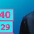 U K Official Chart Top 40 April 29th 2021