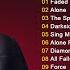 Alan Walker Greatest Hits Full Album Alan Walker Playlist 2025 Best Songs Of Alan Walker N10