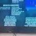 Pearl Mariah End Credits Polsat Film 2022