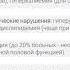 Гипертензивные кризы Полный курс лекций Урок 11