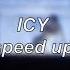 Kim Petras Icy Speed Up